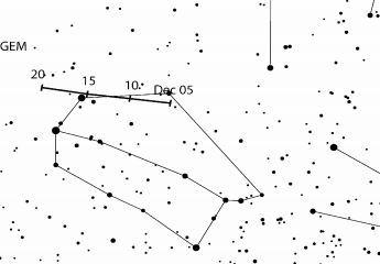 Gemínidas 2016, estrellas fugaces de diciembre gem_tems