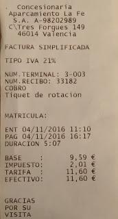 Ir a los hospitales públicos puede matar tu bolsillo... por las concesiones de parkings y cafeterías