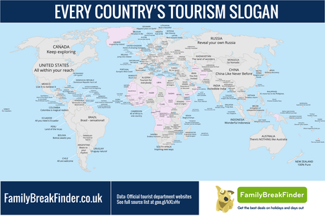 Estos son los eslóganes turísticos de todos los países del mundo