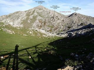 L' Angliru-Picos la Barrosa-Los Cuadrazales-El Barriscal