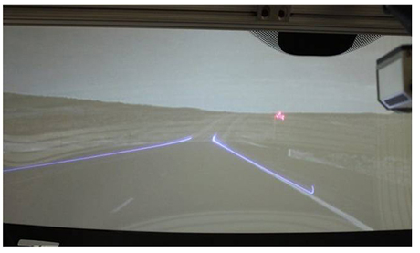 SISTEMA HEAD – UP DISPLAY (HUD) o lo que es lo mismo, ¨Información sin distracción¨