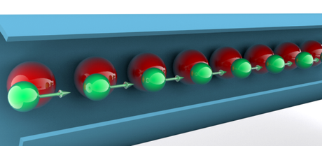 electrons-i-ions-conductor