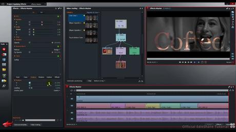 Aplicaciones para edición multimedia en Linux Lightworks Linux