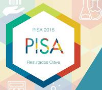 ¿Aporta alguna mejora el informe PISA?