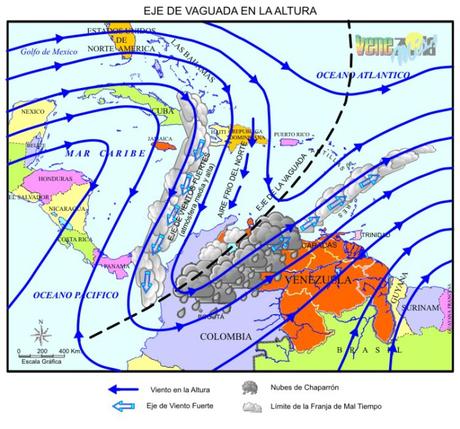 ¿Qué es una VAGUADA? Acá te lo explico claramente para que dejemos de temer a éste concepto