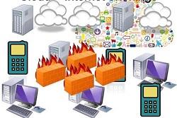 Cloud of Things: la hibridación de Cloud Computing e Internet of Things