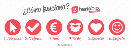 TESTABOX DE DICIEMBRE. TESTABOX DE DICIEMBRE.