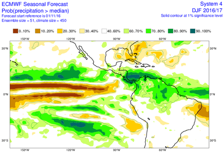 Se mantiene el fenómeno La Niña. Chance de lluvias sobre lo habitual para el Norte de Suramérica y Centroamérica Se mantiene el fenómeno La Niña. Chance de lluvias sobre lo habitual para el Norte de Suramérica y Centroamérica