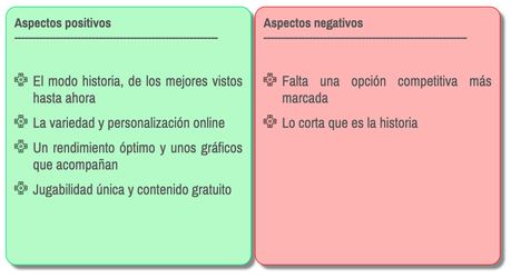 Análisis | Titanfall 2 Análisis | Titanfall 2
