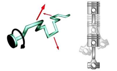 Todo lo que necesitas saber sobre el dámper Todo lo que necesitas saber sobre el dámper