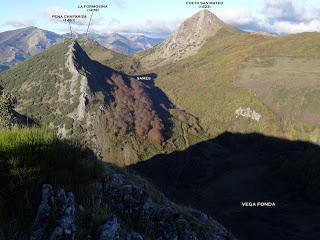 Llombera-Cueto San Mateo-La Formosina-Peña Chafariza