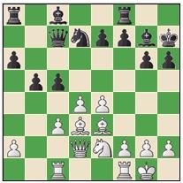 Mundial Botvinnik vs Bronstein, Moscú 1951 (2ª partida)