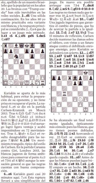 El match Carlsen vs Karjakin, visto por Miguel Illescas en La Vanguardia