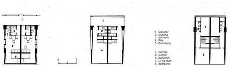 Complejo Residencial Prefeito Mendes de Moraes (C. Pedregulho) – A. E. Reidy