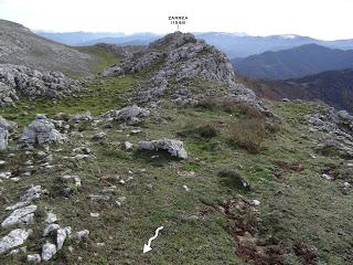 El Fresno la Col.lá-Pena Podre-El Gamoniteiru-Las Morteras