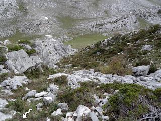 El Fresno la Col.lá-Pena Podre-El Gamoniteiru-Las Morteras