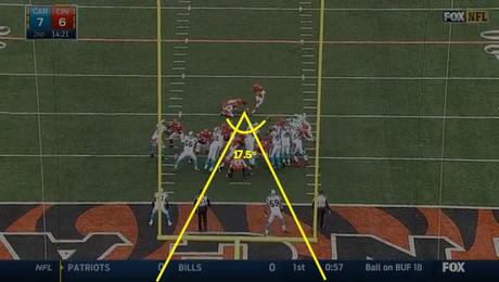 ¿Por qué se están fallando los Puntos Extra en la NFL? mike-nugent-good-2014