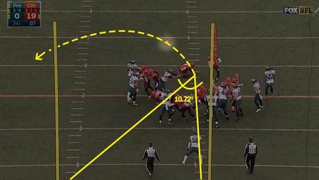 ¿Por qué se están fallando los Puntos Extra en la NFL? mike-nugent-failed