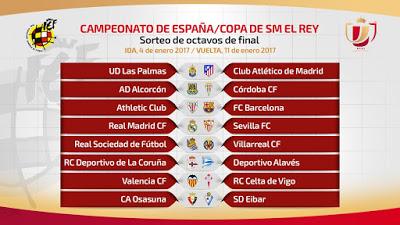 El Sevilla FC se enfrentará al Real Madrid en los octavos de la Copa del Rey