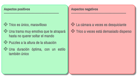 Análisis | The Last Guardian Análisis | The Last Guardian