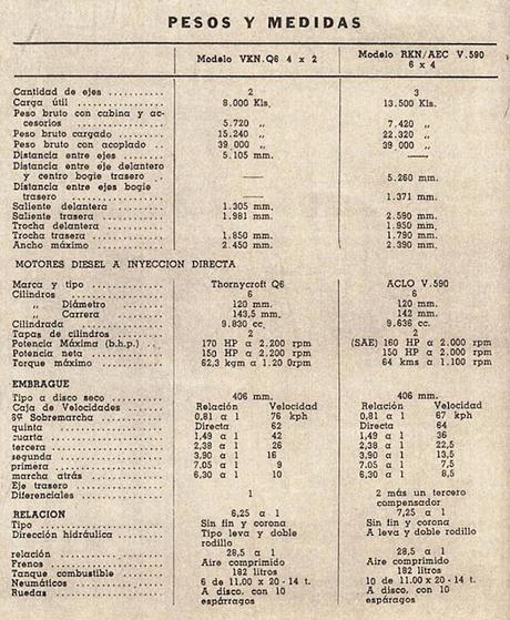 Siam Thornycroft con acento inglés Siam Thornycroft con acento inglés
