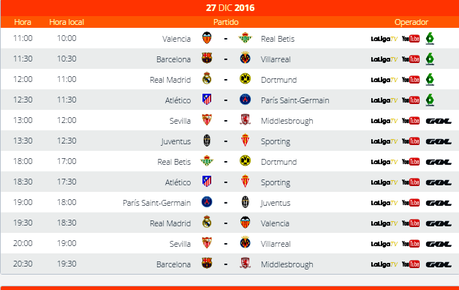 Liga Promises 2016 (27, 28 y 29 de Diciembre). ¿Donde ver los partidos en la tele?