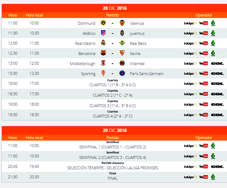 Liga Promises 2016 (27, 28 y 29 de Diciembre). ¿Donde ver los partidos en la tele?