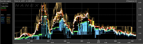 Predicciones futuristas que se hicieron realidad en 2016 Predicciones futuristas que se hicieron realidad en 2016