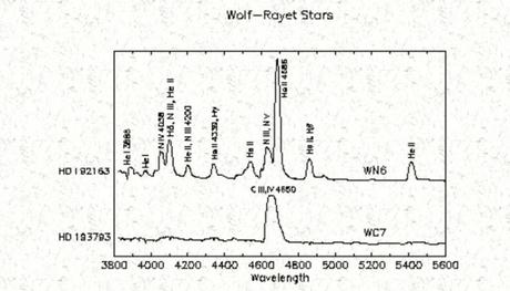 Sharpless 2-308, una burbuja cósmica Sharpless 2-308, una burbuja cósmica