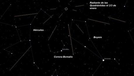 Quadrántidas 2017: estrellas fugaces navideñas