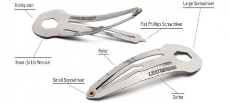 Inventos que te harán decir “Cállate y toma mi dinero” Inventos que te harán decir “Cállate y toma mi dinero”