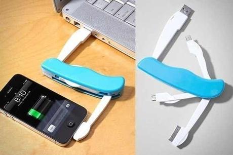 Inventos que te harán decir “Cállate y toma mi dinero” Inventos que te harán decir “Cállate y toma mi dinero”