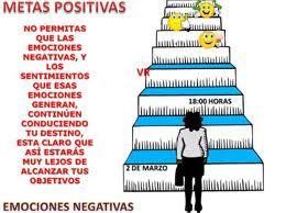 COMO LIBERARSE DE LAS EMOCIONES NEGATIVAS COMO LIBERARSE DE LAS EMOCIONES NEGATIVAS