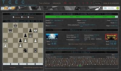 Houdini 1.5 acaba con Ribka 4.0 por 23,5-16,5 Houdini 1.5 acaba con Ribka 4.0 por 23,5-16,5