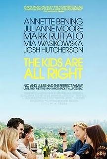 The Kids Are All Right (Los Chicos Están Bien) The Kids Are All Right (Los Chicos Están Bien)