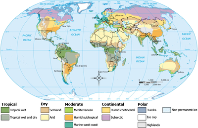 El tiempo y el clima