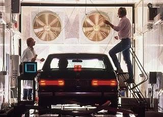 Industria del automóvil Industria del automóvil