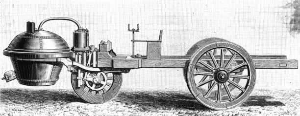 Industria del automóvil Industria del automóvil