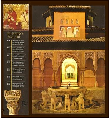 LA ALHAMBRA LA ALHAMBRA