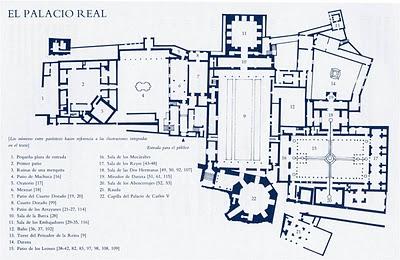 LA ALHAMBRA LA ALHAMBRA