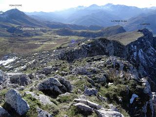 Pena Alba-L.lampaza-Pelitrón-El Gorbizusu-La Mor de la Col.lá-El Baul.lal