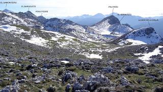 Pena Alba-L.lampaza-Pelitrón-El Gorbizusu-La Mor de la Col.lá-El Baul.lal