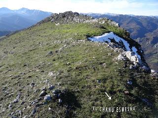 Pena Alba-L.lampaza-Pelitrón-El Gorbizusu-La Mor de la Col.lá-El Baul.lal