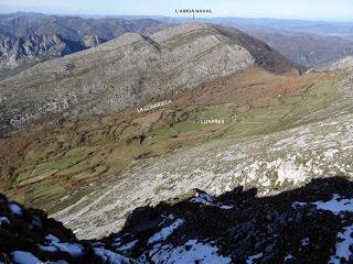 Pena Alba-L.lampaza-Pelitrón-El Gorbizusu-La Mor de la Col.lá-El Baul.lal