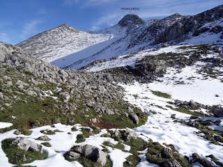 Pena Alba-L.lampaza-Pelitrón-El Gorbizusu-La Mor de la Col.lá-El Baul.lal