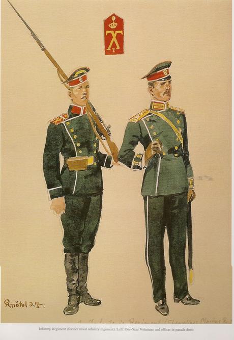 El Ejército ruso por Richard Knötel (1907-1917) (Primera Parte)