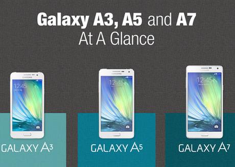 Samsung renueva su serie Galaxy A con tres smartphones resistentes al agua
