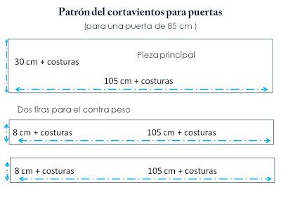 Como hacer un corta-vientos para la puerta ( paso a paso)