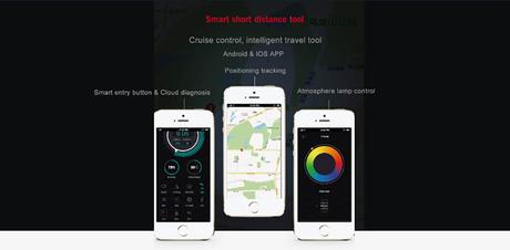 Nuevo Patinete Eléctrico Fastwheel Nuevo Patinete Eléctrico Fastwheel