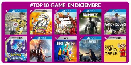 Los más vendidos en GAME de diciembre Los más vendidos en GAME de diciembre